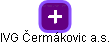 IVG Čermákovic a.s. - náhled vizuálního zobrazení vztahů obchodního rejstříku