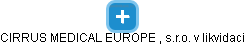 CIRRUS MEDICAL EUROPE , s.r.o. v likvidaci - náhled vizuálního zobrazení vztahů obchodního rejstříku