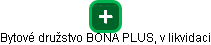 Bytové družstvo BONA PLUS, v likvidaci - náhled vizuálního zobrazení vztahů obchodního rejstříku