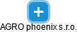 AGRO phoenix s.r.o. - náhled vizuálního zobrazení vztahů obchodního rejstříku