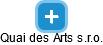 Quai des Arts s.r.o. - náhled vizuálního zobrazení vztahů obchodního rejstříku