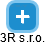 3R s.r.o. - náhled vizuálního zobrazení vztahů obchodního rejstříku