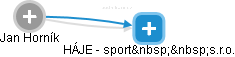HÁJE - sport  s.r.o. - náhled vizuálního zobrazení vztahů obchodního rejstříku