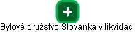 Bytové družstvo Slovanka v likvidaci - náhled vizuálního zobrazení vztahů obchodního rejstříku