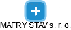 MAFRY STAV s. r. o. - náhled vizuálního zobrazení vztahů obchodního rejstříku