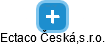 Ectaco Česká,s.r.o. - náhled vizuálního zobrazení vztahů obchodního rejstříku