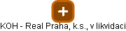 KOH - Real Praha, k.s., v likvidaci - náhled vizuálního zobrazení vztahů obchodního rejstříku