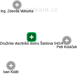 Družstvo vlastníků domu Šaldova 545/4 - náhled vizuálního zobrazení vztahů obchodního rejstříku