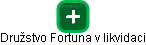 Družstvo Fortuna v likvidaci - náhled vizuálního zobrazení vztahů obchodního rejstříku