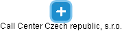 Call Center Czech republic, s.r.o. - náhled vizuálního zobrazení vztahů obchodního rejstříku
