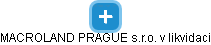 MACROLAND PRAGUE s.r.o. v likvidaci - náhled vizuálního zobrazení vztahů obchodního rejstříku