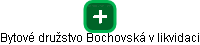 Bytové družstvo Bochovská v likvidaci - náhled vizuálního zobrazení vztahů obchodního rejstříku