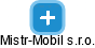 Mistr-Mobil s.r.o. - náhled vizuálního zobrazení vztahů obchodního rejstříku