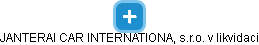 JANTERAI CAR INTERNATIONAL, s.r.o. v likvidaci - náhled vizuálního zobrazení vztahů obchodního rejstříku