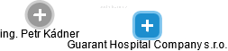 Guarant Hospital Company s.r.o. - náhled vizuálního zobrazení vztahů obchodního rejstříku
