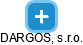 DARGOS, s.r.o. - náhled vizuálního zobrazení vztahů obchodního rejstříku
