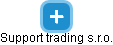 Support trading s.r.o. - náhled vizuálního zobrazení vztahů obchodního rejstříku