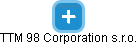 TTM 98 Corporation s.r.o. - náhled vizuálního zobrazení vztahů obchodního rejstříku