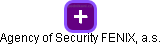 Agency of Security FENIX, a.s. - náhled vizuálního zobrazení vztahů obchodního rejstříku