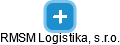 RMSM Logistika, s.r.o. - náhled vizuálního zobrazení vztahů obchodního rejstříku
