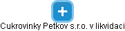Cukrovinky Petkov s.r.o. v likvidaci - náhled vizuálního zobrazení vztahů obchodního rejstříku