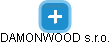 DAMONWOOD s.r.o. - náhled vizuálního zobrazení vztahů obchodního rejstříku