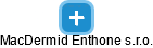 MacDermid Enthone s.r.o. - náhled vizuálního zobrazení vztahů obchodního rejstříku