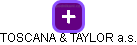 TOSCANA     & TAYLOR a.s. - náhled vizuálního zobrazení vztahů obchodního rejstříku