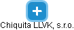 Chiquita LLVK, s.r.o. - náhled vizuálního zobrazení vztahů obchodního rejstříku
