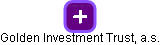 Golden Investment Trust, a.s. - náhled vizuálního zobrazení vztahů obchodního rejstříku