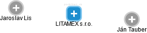LITAMEX s.r.o. - náhled vizuálního zobrazení vztahů obchodního rejstříku