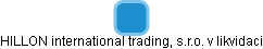 HILLON international  trading, s.r.o. v likvidaci - náhled vizuálního zobrazení vztahů obchodního rejstříku
