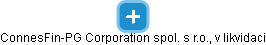 ConnesFin-PG Corporation  spol. s r.o., v likvidaci - náhled vizuálního zobrazení vztahů obchodního rejstříku