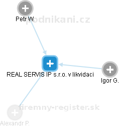 REAL SERVIS 