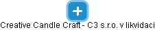 Creative Candle Craft - C3 s.r.o. v likvidaci - náhled vizuálního zobrazení vztahů obchodního rejstříku