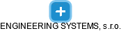 ENGINEERING SYSTEMS, s.r.o. - náhled vizuálního zobrazení vztahů obchodního rejstříku