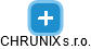 CHRUNIX s.r.o. - náhled vizuálního zobrazení vztahů obchodního rejstříku