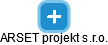 ARSET projekt s.r.o. - náhled vizuálního zobrazení vztahů obchodního rejstříku