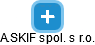 A.SKIF spol. s r.o. - náhled vizuálního zobrazení vztahů obchodního rejstříku