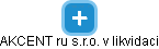 AKCENT ru s.r.o. v likvidaci - náhled vizuálního zobrazení vztahů obchodního rejstříku