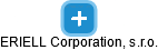 ERIELL Corporation, s.r.o. - náhled vizuálního zobrazení vztahů obchodního rejstříku