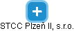 STCC Plzeň II, s.r.o. - náhled vizuálního zobrazení vztahů obchodního rejstříku