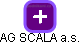 AG SCALA a.s. - náhled vizuálního zobrazení vztahů obchodního rejstříku