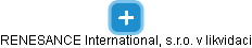 RENESANCE International, s.r.o. v likvidaci - náhled vizuálního zobrazení vztahů obchodního rejstříku