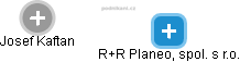 R+R Planeo, spol. s r.o. - náhled vizuálního zobrazení vztahů obchodního rejstříku