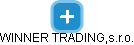 WINNER TRADING,s.r.o. - náhled vizuálního zobrazení vztahů obchodního rejstříku