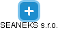SEANEKS  s.r.o. - náhled vizuálního zobrazení vztahů obchodního rejstříku