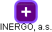 INERGO, a.s. - náhled vizuálního zobrazení vztahů obchodního rejstříku