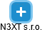 N3XT s.r.o. - náhled vizuálního zobrazení vztahů obchodního rejstříku
