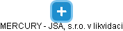 MERCURY - JSA, s.r.o. v likvidaci - náhled vizuálního zobrazení vztahů obchodního rejstříku